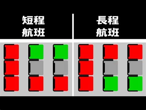 座位後面有窗|【辦公室風水】座位原則 (事業運、小人、貴人、對門、廁所、門。